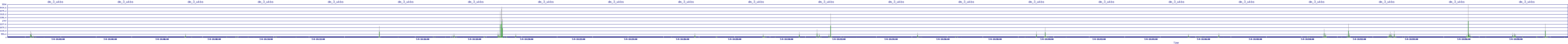 /2025/07/04/14/dm_3_wkbs.png