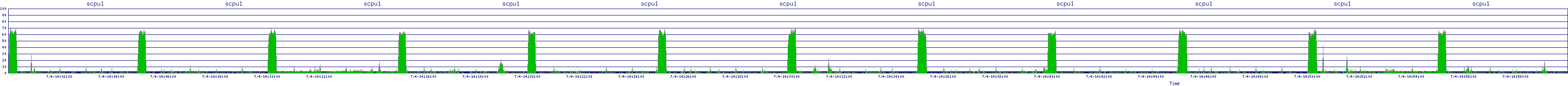 /2025/07/04/14/scpu1.png