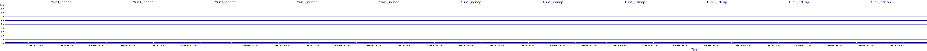 /2025/07/04/14/tun1_rdrop.png