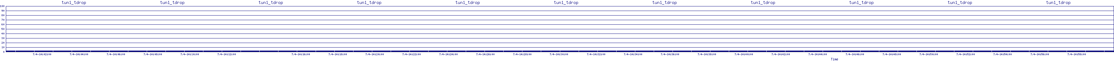 /2025/07/04/14/tun1_tdrop.png