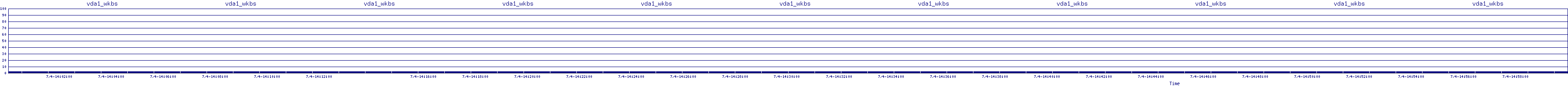 /2025/07/04/14/vda1_wkbs.png