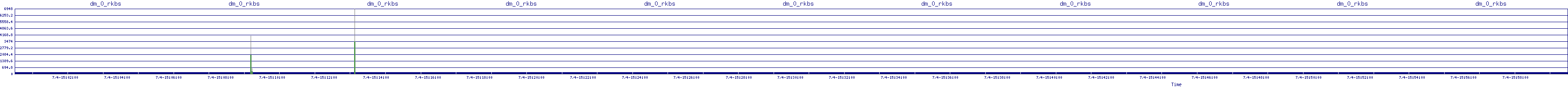 /2025/07/04/15/dm_0_rkbs.png