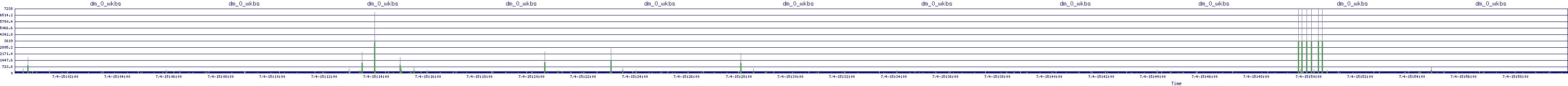 /2025/07/04/15/dm_0_wkbs.png