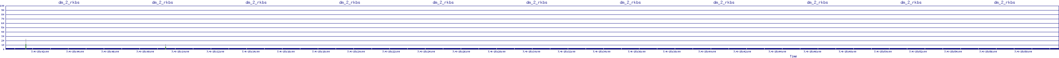 /2025/07/04/15/dm_2_rkbs.png