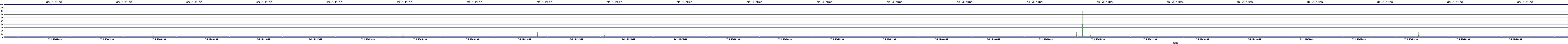 /2025/07/04/15/dm_3_rkbs.png