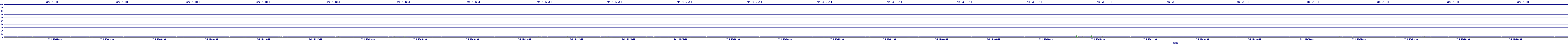 /2025/07/04/15/dm_3_util.png