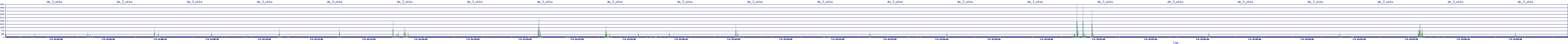 /2025/07/04/15/dm_3_wkbs.png
