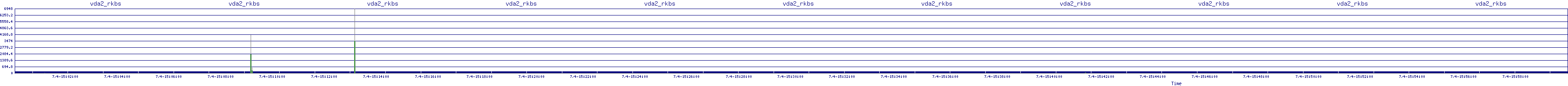 /2025/07/04/15/vda2_rkbs.png