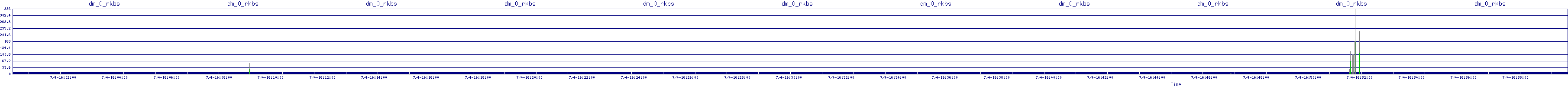 /2025/07/04/16/dm_0_rkbs.png