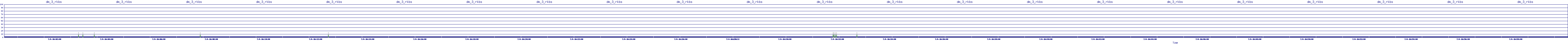 /2025/07/04/16/dm_3_rkbs.png