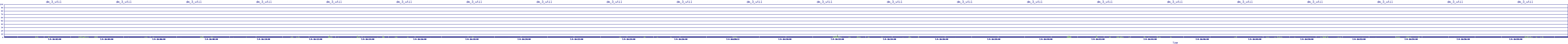 /2025/07/04/16/dm_3_util.png