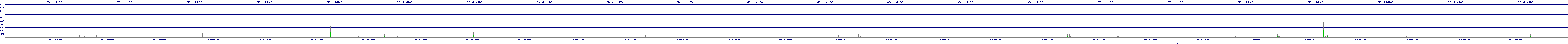 /2025/07/04/16/dm_3_wkbs.png