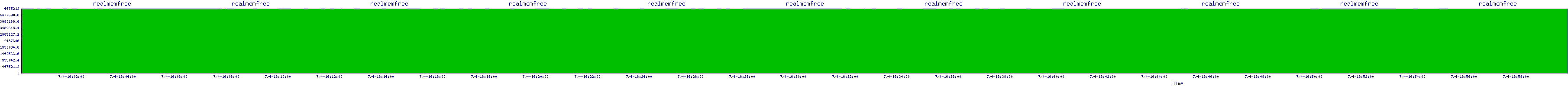 /2025/07/04/16/realmemfree.png
