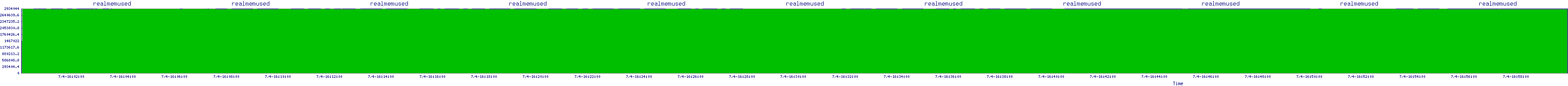 /2025/07/04/16/realmemused.png