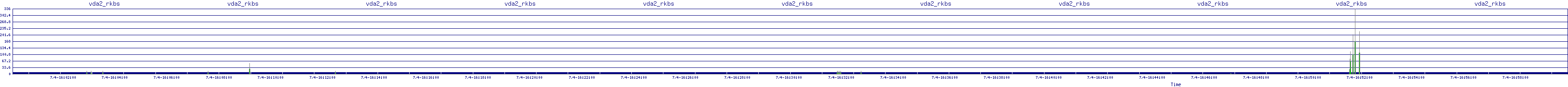 /2025/07/04/16/vda2_rkbs.png