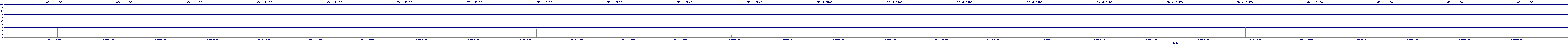 /2025/07/04/17/dm_3_rkbs.png