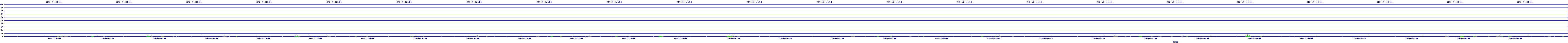 /2025/07/04/17/dm_3_util.png