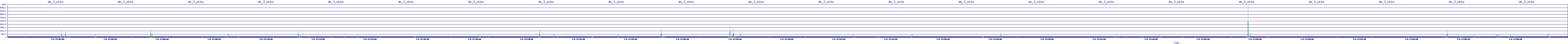 /2025/07/04/17/dm_3_wkbs.png