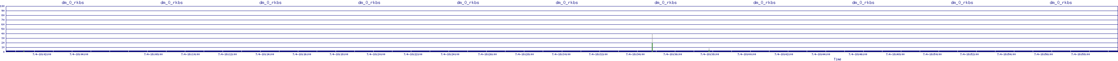 /2025/07/04/18/dm_0_rkbs.png