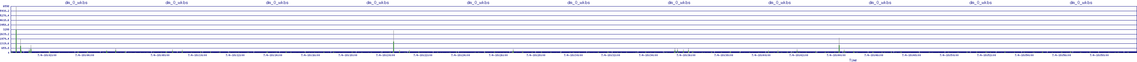 /2025/07/04/18/dm_0_wkbs.png