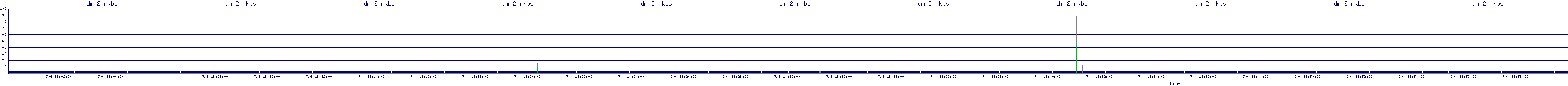 /2025/07/04/18/dm_2_rkbs.png