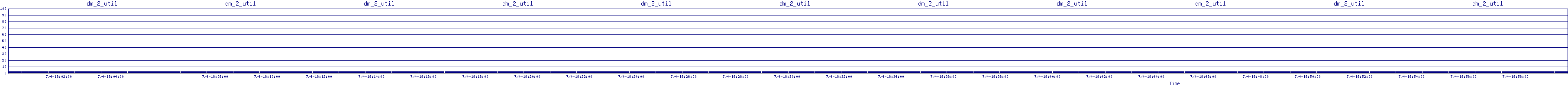 /2025/07/04/18/dm_2_util.png