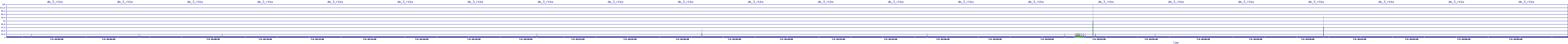 /2025/07/04/18/dm_3_rkbs.png