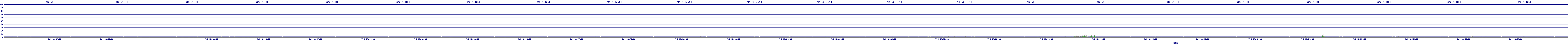 /2025/07/04/18/dm_3_util.png