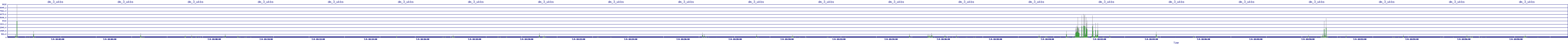 /2025/07/04/18/dm_3_wkbs.png