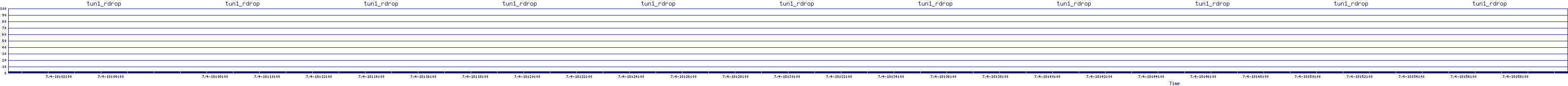/2025/07/04/18/tun1_rdrop.png