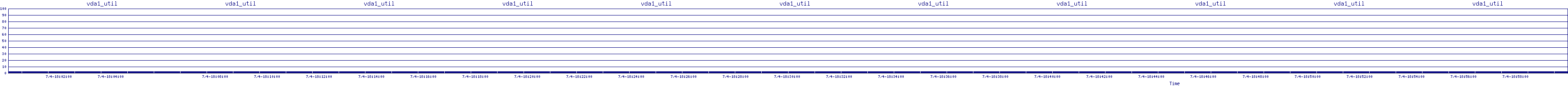 /2025/07/04/18/vda1_util.png