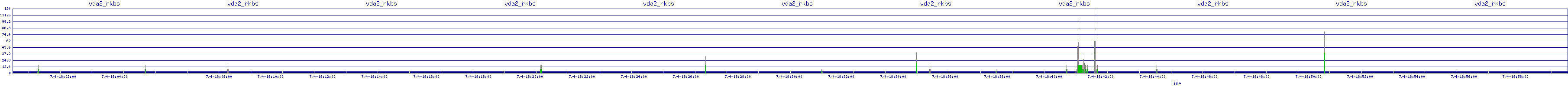 /2025/07/04/18/vda2_rkbs.png