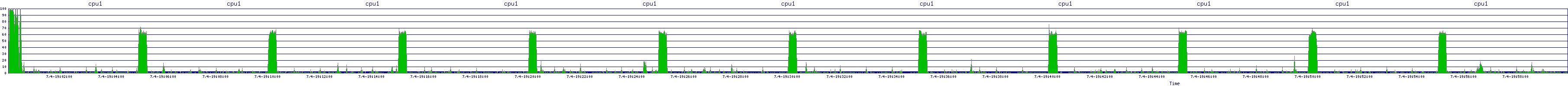 /2025/07/04/19/cpu1.png
