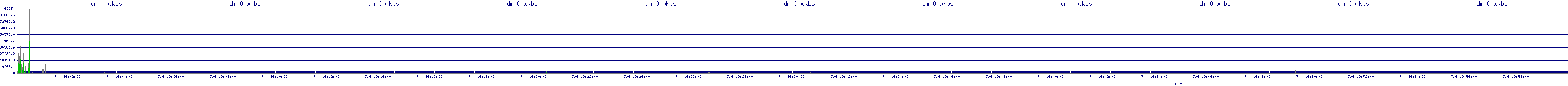 /2025/07/04/19/dm_0_wkbs.png