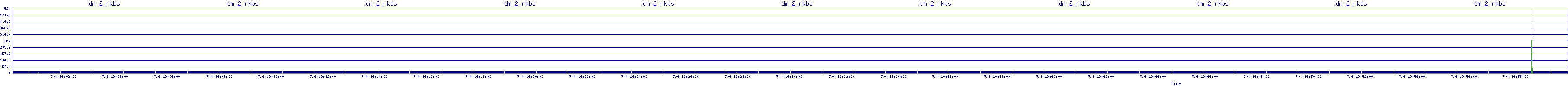 /2025/07/04/19/dm_2_rkbs.png