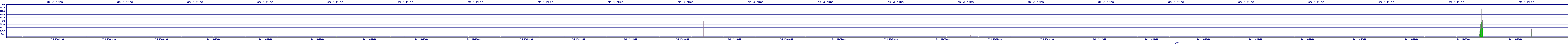 /2025/07/04/19/dm_3_rkbs.png