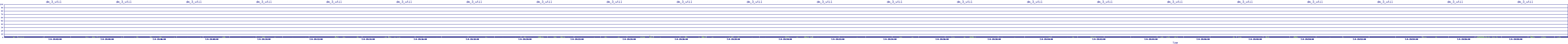 /2025/07/04/19/dm_3_util.png