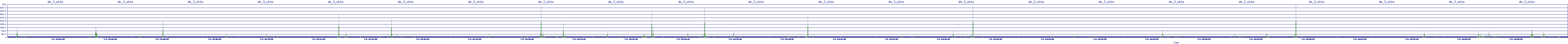 /2025/07/04/19/dm_3_wkbs.png
