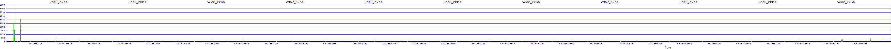 /2025/07/04/19/vda2_rkbs.png