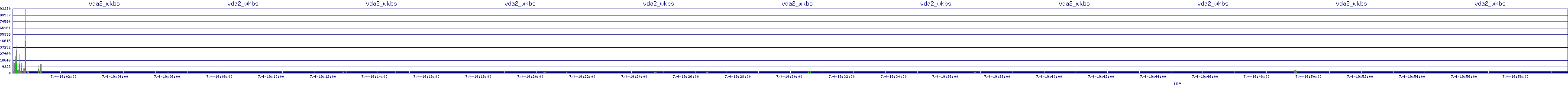 /2025/07/04/19/vda2_wkbs.png