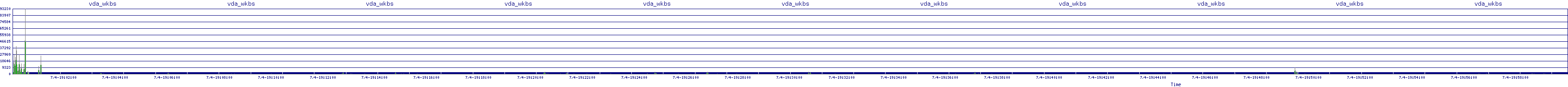 /2025/07/04/19/vda_wkbs.png