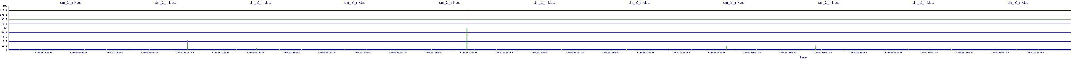 /2025/07/04/20/dm_2_rkbs.png