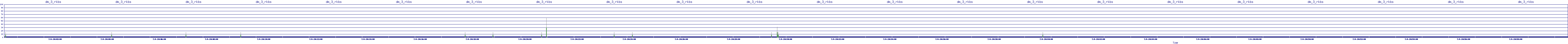 /2025/07/04/20/dm_3_rkbs.png