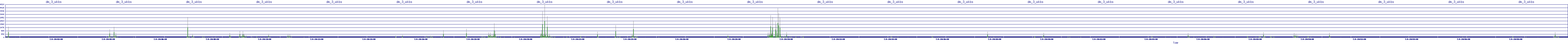 /2025/07/04/20/dm_3_wkbs.png