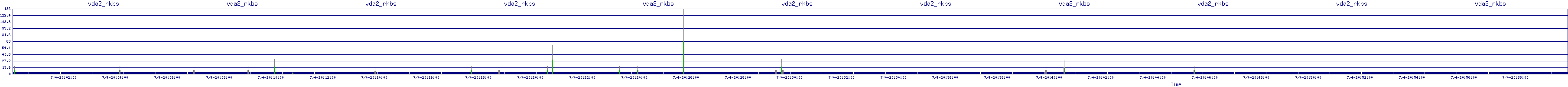 /2025/07/04/20/vda2_rkbs.png