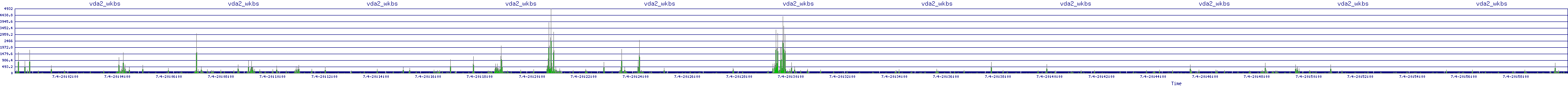 /2025/07/04/20/vda2_wkbs.png