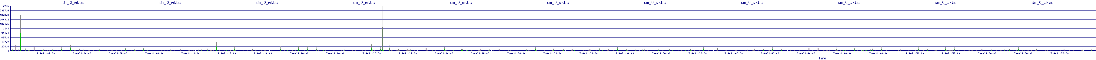/2025/07/04/21/dm_0_wkbs.png
