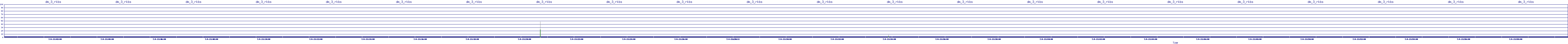 /2025/07/04/21/dm_3_rkbs.png
