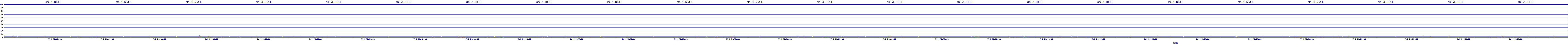 /2025/07/04/21/dm_3_util.png