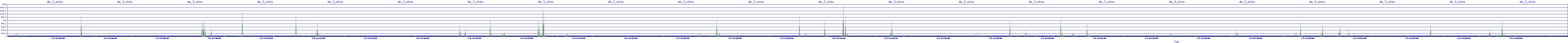/2025/07/04/21/dm_3_wkbs.png